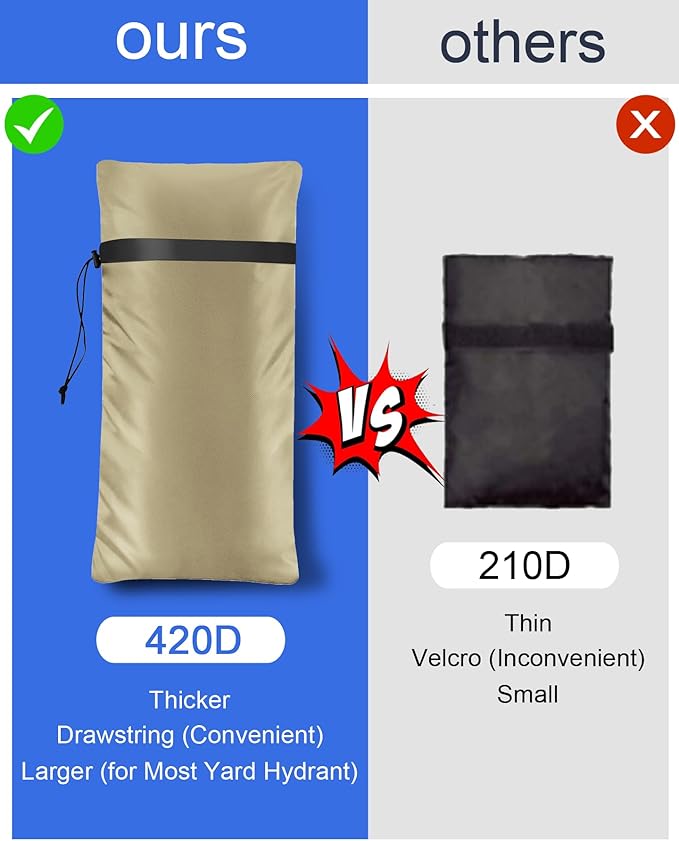 Outdoor Faucet Covers for Winter Freeze Protection, POROLIR Large 25" H x 13" W Thicker Insulation Long Faucet Sock for Outdoor Faucets & Yard Hydrant Hose Bib Insulated Spigot Covers Khaki (2-Pack)