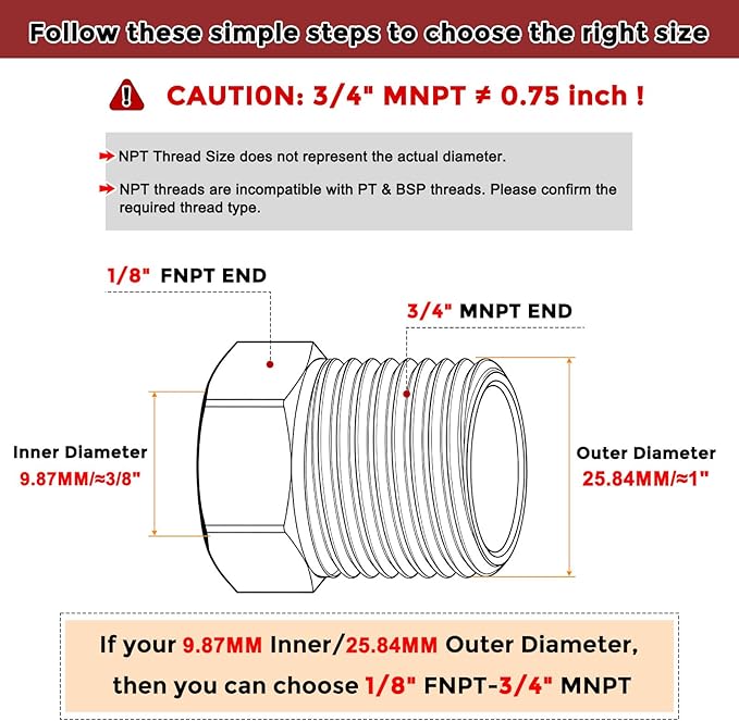 Pack of 2, 3/4" NPT Male to 1/8" NPT FeMale Solid Brass Hex Bushing, Hose Fittings Adapter Reducer Fit for Pipe Leak Repair, Bathroom Remodeling, Tool Extensions, Compression