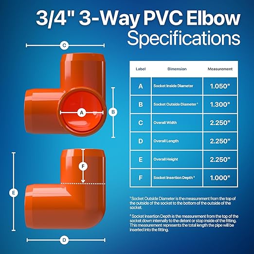 FORMUFIT 3/4” 3-Way Elbow Furniture Grade PVC Fitting in Orange, Made in USA, UV-Resistant, Impact-Proof, 1.050” Actual Socket Diameter (Pack of 8)