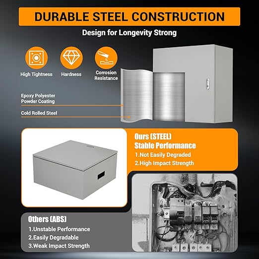 Outdoor Electrical Box, 16"x16"x8" NEMA 4X Steel Enclosure, IP67 Waterproof & Dustproof, Lockable Electrical Junction Box with Mounting Plate and 2 Keys, Indoor and Outdoor Use