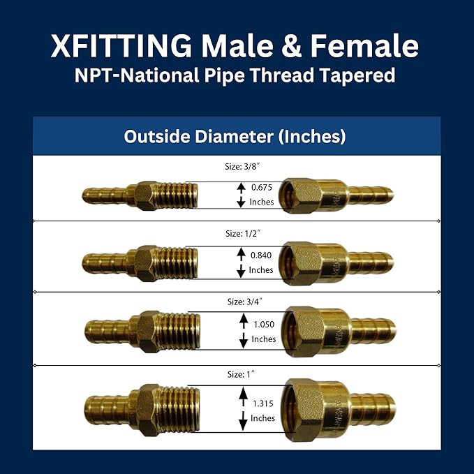 XFITTING 3/4 inch Pex x 1/2' Male NPT Adapter, 24-4-5=2X, 2 Pieces