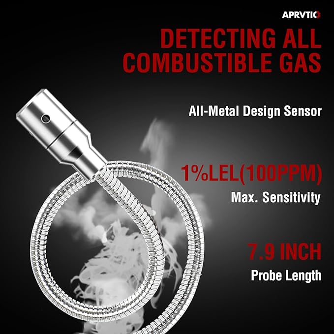 Gas Leak Detector, Aprvtio WJL-6000PRO Combustible Natural Gas Leak Detector with Audible & Visual Alarm, 1800mAh Rechargeable Battery, PPM LEL% Diaplay for Natural Gas Propane Methane