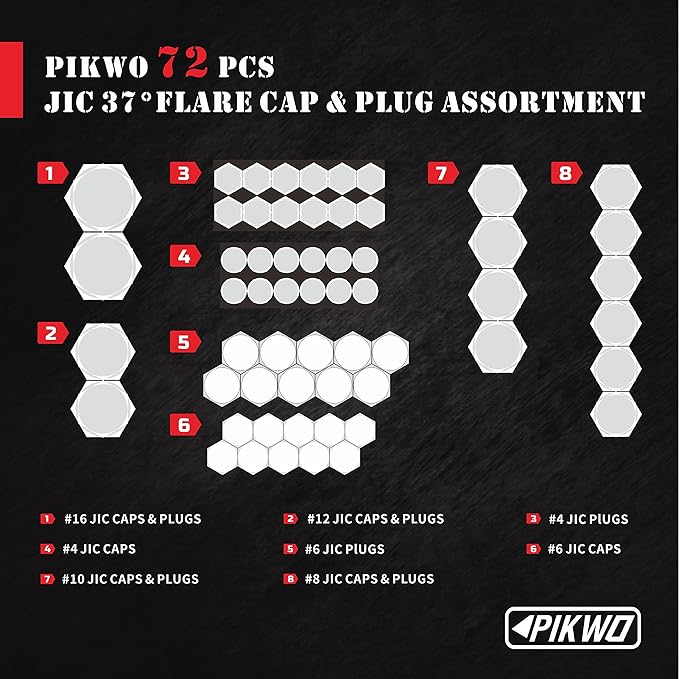 160 PC JIC and ORFS Master Industrial Hydraulic Cap and Plug Hose Tube and Pipe Fitting Kit Cap and Plug Kit Precision Threading in ORFS and 37° Dash Sizes 4 6 8 10 12 16
