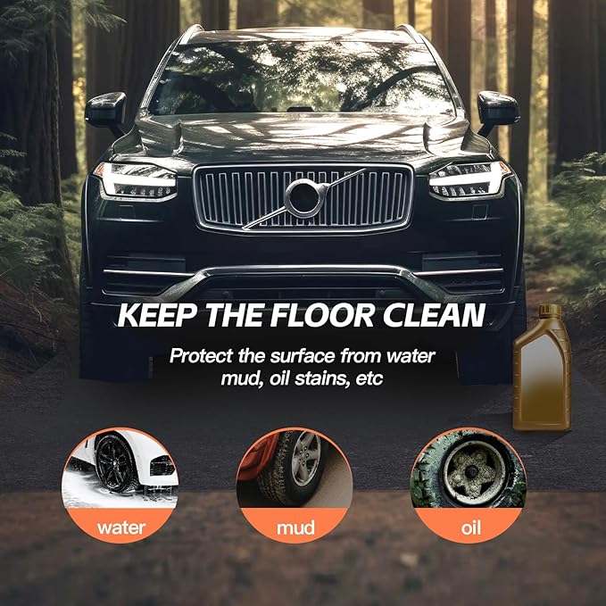 7.4'x 17' Garage Floor Mat & Oil Spill Mat, Heavy Duty Under Car Mat for Garage & Driveway, Protects Against Oil, Chemicals & Stains with TPE Anti-Leak Backing, Reusable & Washable