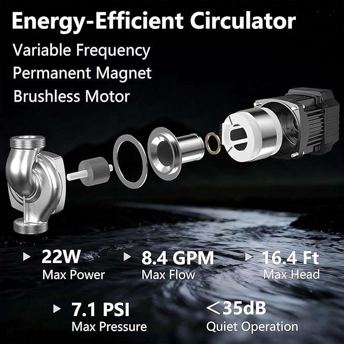 8.4 GPM 1/32 HP Smart Hot Water Circulation/Recirculating Pump with Constant & Variable Speed Operation for Hydronic Heating/Domestic Hot Water Recirculation System, Fits 1" 3/4" 1/2"NPT Pipe