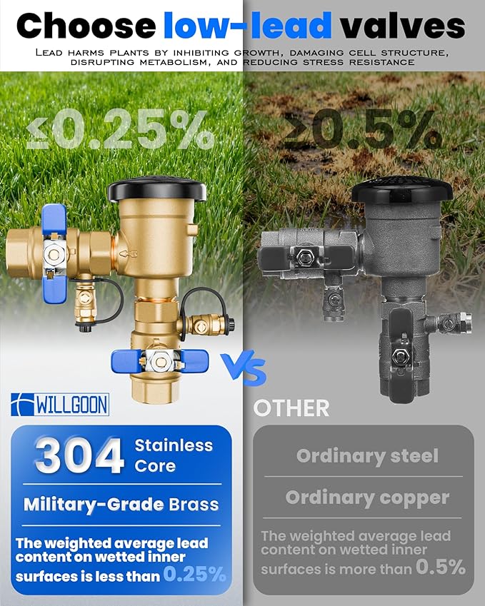 New Upgraded 1" 720A Pressure Vacuum Breaker Assembly, Thickened Brass Backflow Preventer Valve, Max 400 PSI, Back Siphon Valves for Irrigation System (1 Inch)