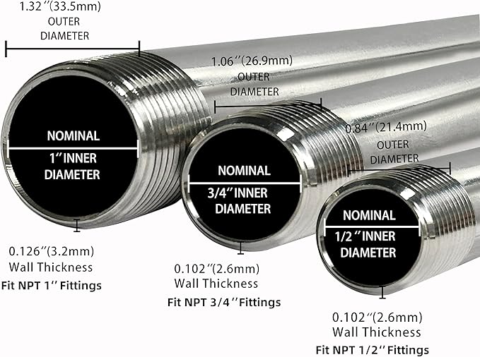 GeilSpace 3/4" x 18" Stainless Steel Pipe, 304 Pipe Nipple Fits Standard 3/4 Inch Threaded Pipes and Fittings, DIY Industrial Metal tube (2 PCS)
