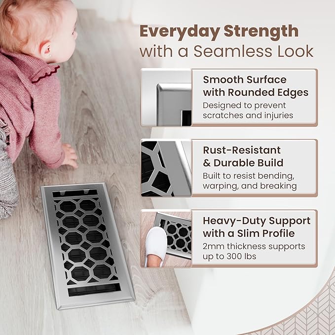 Floor Register 4x10 Vent Cover – Heavy-Duty Steel, Rustproof & Walkable Grates, Easy Drop-in Install, Adjustable Air Supply Switch - Decorative Honeycomb Design, Brushed Nickel