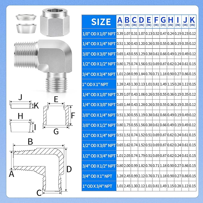 ChillWaves 304 Stainless Steel Compression Tube Fitting, 1/4" OD x 3/8" NPT Male 90 Degree Elbow Compression Union Connector(2-PACK)