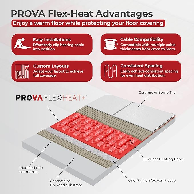 LuxHeat Prova Flex-Heat Uncoupling Membrane 135sqft, Made for Under Tile, Vinyl, Laminate, Essential in Heated Floor System & to Waterproof Bathroom Flooring, Holds Heater Cable