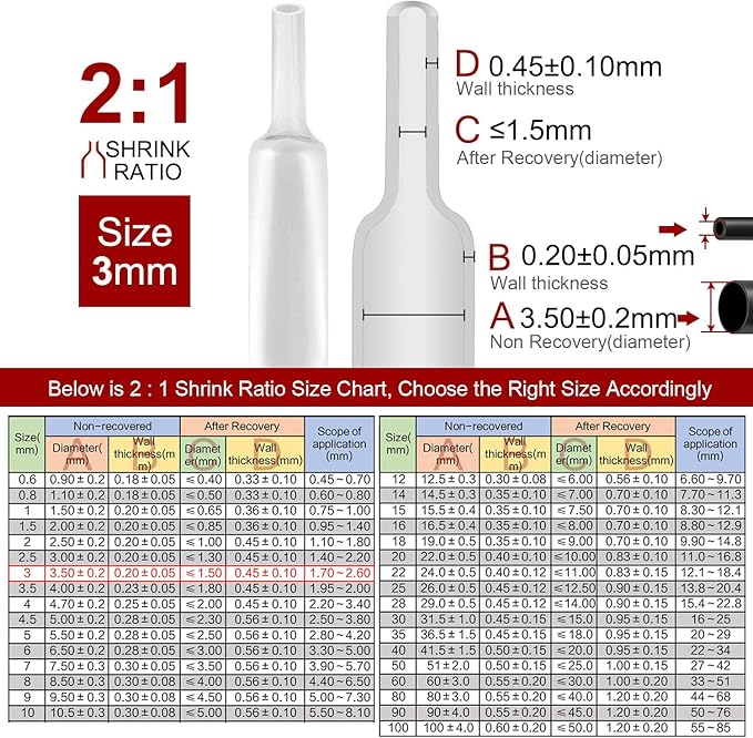 Chanzon 2:1 Ratio - 80Ft Roll - 1/8" (3mm) Heat Shrink Tubing 2:1(25M Total Length) Clear/Transparent Polyolefin Sleeving Wrap Shrinking 2 to 1 1pcs