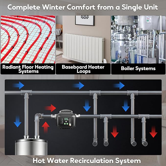 10.1 GPM 1/16 HP Smart Hot Water Circulation/Recirculating Pump with Constant & Variable Speed Operation for Hydronic Heating/Domestic Hot Water Recirculation System, Fits 1" 3/4" 1/2"NPT Pipe