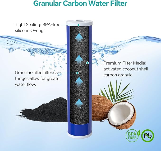 SimPure Whole House Water Filter Cartridges 20" x 4.5" GAC Granular Carbon Filter, For DB20P, DB20P-3, WHB20, GAC-20BB, RFC20-BB, 6 Pack