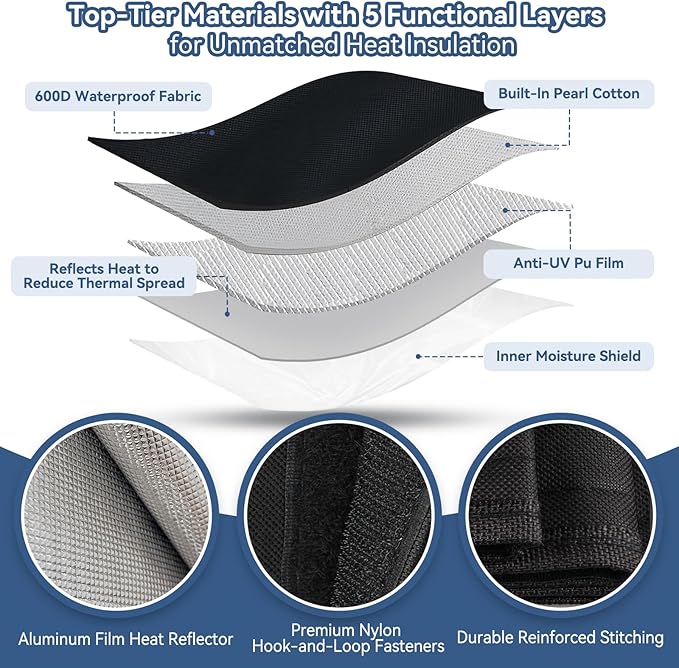 5-Layer HVAC Pipe Insulation Foam Tube 59"x10.6", Cut-to-Fit AC Line Insulation Cover for 1/4" 1/2" 3/4" 1" 1.75" 2" 3" Copper Pipe, Flexible Split Foam Wrap Sleeve for Mini Split & Central AC, Black