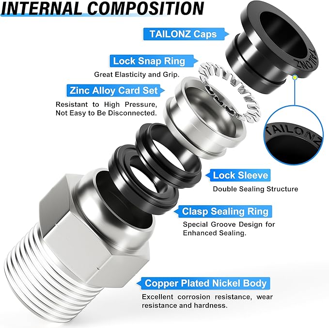 TAILONZ PNEUMATIC Male Straight 3/8 Inch Tube OD x 3/8 Inch NPT Thread Push to Connect Fittings PC-3/8-N3 (Pack of 5)