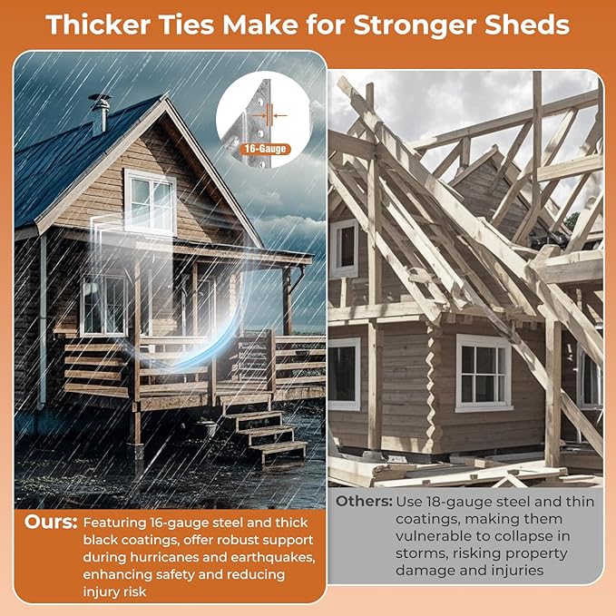 50 Pack 16-Gauge Hurricane Ties for Rafter, Heavy Duty Hurricane Straps, Robust Hot Dip Galvanized Rafter Ties Brackets, Joist Hangers for 2X Deck Joists
