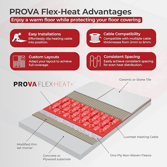 LuxHeat Prova Flex-Heat Uncoupling Membrane 70 sqft, Made for Floor Heating System Under Tile, Vinyl, Laminate, Uncoupling Membrane for Under Tile, Underlayment for Under Bathroom Floor