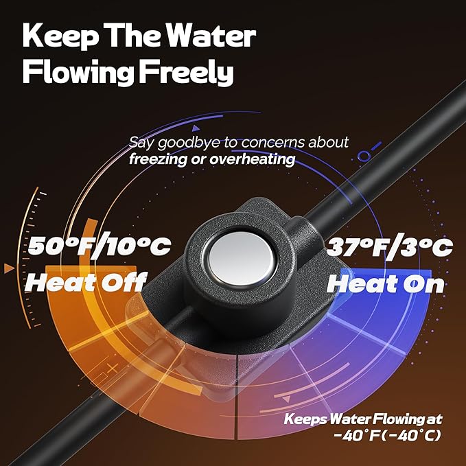 Heat Tape for Water Pipes with Thermostat, Anti-Freeze Heater, Electric Heat Tape, Keeps Water Flowing at -22℉/-30℃, 30FT with Leakage Protector, Orange, UL&ETL Listed 120V