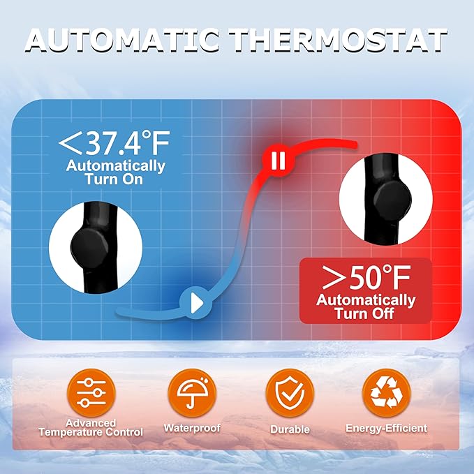 60FT Heat Tape for Water Pipes, Self-Regulating Heat Trace for Pipes with Thermostat Heating Cable for Metal Plastic Pex Pipes 120V 5W/FT