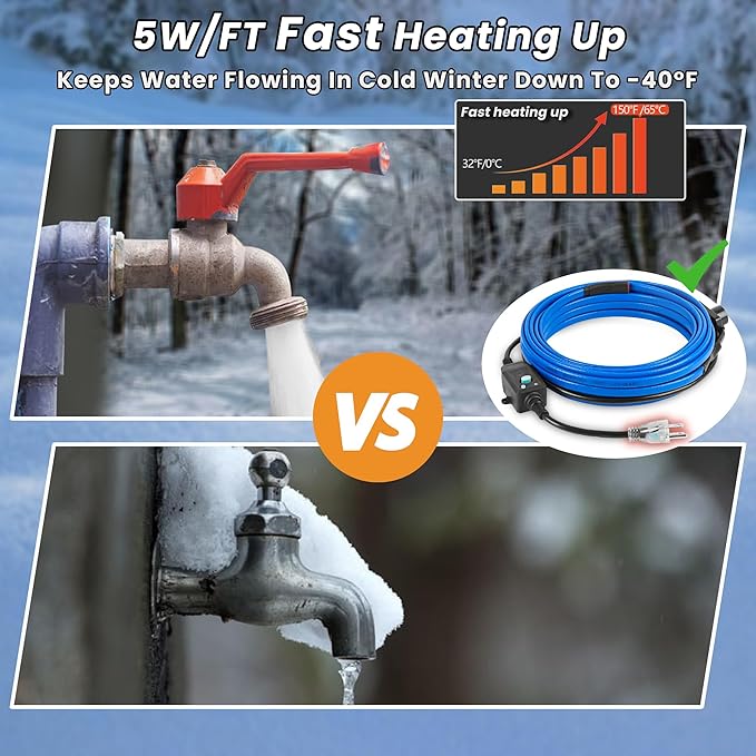 30FT Pipe Heat Cable with Thermostat, Self-Regulating Heating Cable 120V 5W/FT, Freeze Protection for Water Pipes, Roof, Garden, and Outdoor Use, Works Down to -40°F