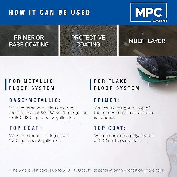Master Protective Coatings White Epoxy Resin Coating for Floors Counter Tops, 100 percentage Solids, Self Leveling 3 Gallon Kit