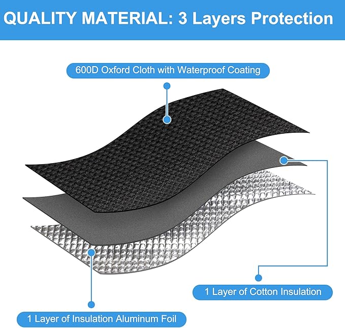 ‌HVAC Copper Pipe Insulation Cover - 600D Oxford Fabric AC Line Insulation Sleeve Outdoor AC Pipe Insulation Cover for Central Air Conditioner & Mini Splits, Flexible & Weatherproof, Black 72"x10.2"