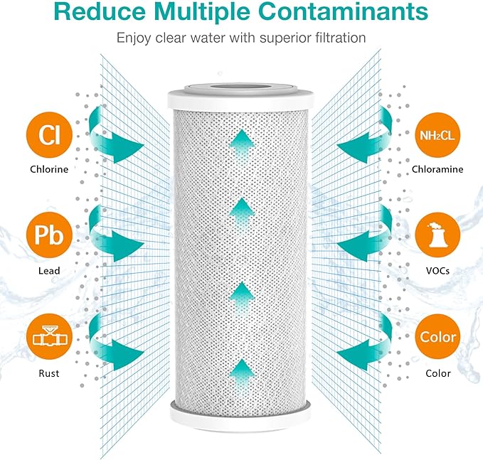 SimPure Whole House Water Filter Cartridges 5 Micron 10" x 4.5" CTO Activated Carbon Block, For DB10P, DB10C-2, GE GXWH40L, GXWH35F, BB10, FXHTC, FC15B, 6 Pack