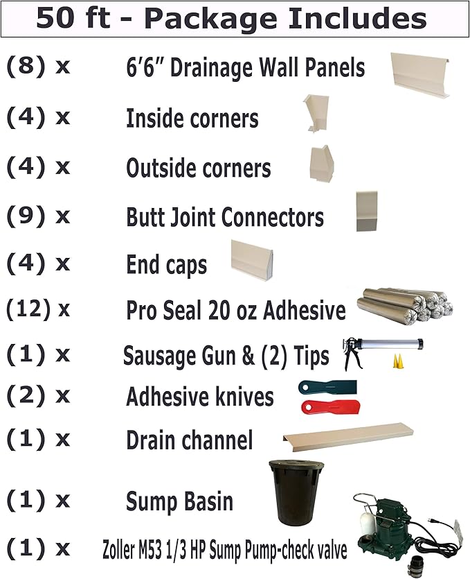 50 Ft - Complete Basement Waterproofing System. Includes, baseboard channel gutter panels, sump pump & basin, floor adhesive, caulk gun and all accessories. DIY System