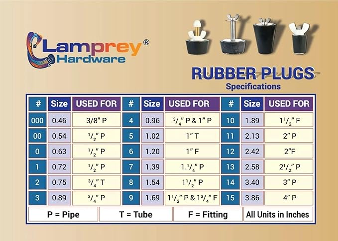 #1-5 Universal Rubber Winter Plug for 1/2 inch to 1 inch Holes - Tapered Variety Multipurpose LHTP15 (3)