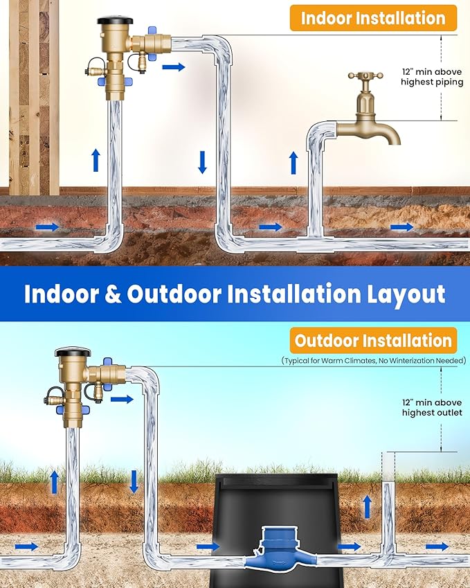 New Upgraded 1" 720A Pressure Vacuum Breaker Assembly, Thickened Brass Backflow Preventer Valve, Max 400 PSI, Back Siphon Valves for Irrigation System (1 Inch)