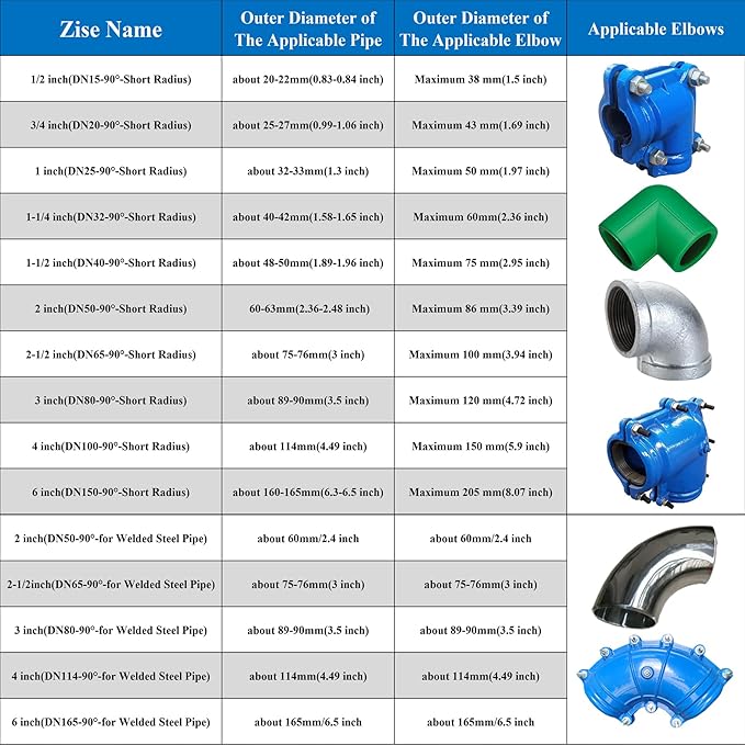 Pipe Repair Clamp For 2-1/2 Inch Welded Steel Pipe Elbow(OD of the Pipe and Elbow are 3 inch),90 Degree Elbow Leak Sealer,Long Radius,Only Suitable for Welded Steel Pipes
