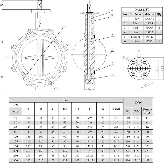 UNOX (DN125) 5 inch Lug Type Butterfly Valve – AISI304 Stainless Steel Disc, EPDM Gasket, PN16 Pressure – Industrial Grade Flow Control Valve - Durable Construction