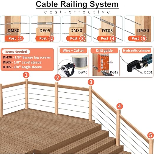 Steel DN Mate 20 Pack T316 Stainless Steel Right&Left Handed Thread Swage Lag Screws for Wood Post of 1/8" Steel Cable Railing Kit, Cable Railing Hardware, DIY Wood Baluster, Wrench Included DM10