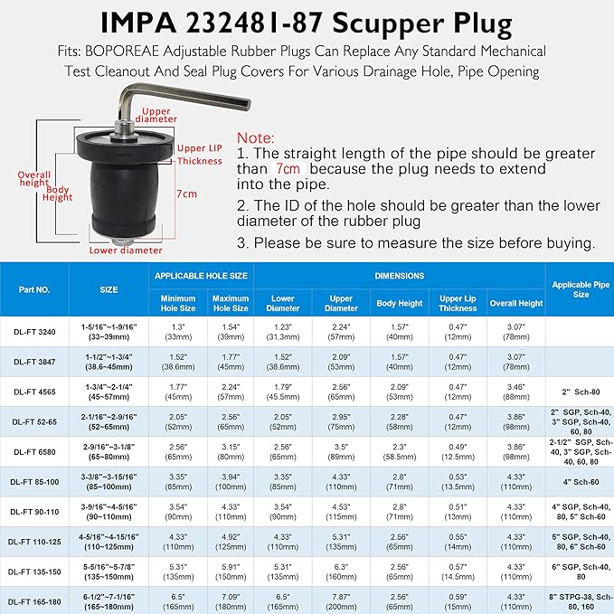 Expandable Mechanical Seal Cleanout Pipe Plug-Rubber Expansion Scupper Plugs & Removable Stainless Steel Allen Wrench Handle, 3-3/8 to 3-15/16 in Sewer Cap Cover, Winterizing Pool Boat Plugs