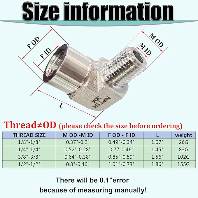 2pcs 90 Degree Street Elbow, 304 Stainless Steel Forged Barstock Street Elbow Adapter, Heavy Duty 5800PSI 1/4" NPT Female x 1/4" NPT Male Pipe Fitting Connector (1/4" MNPT x 1/4" FNPT)