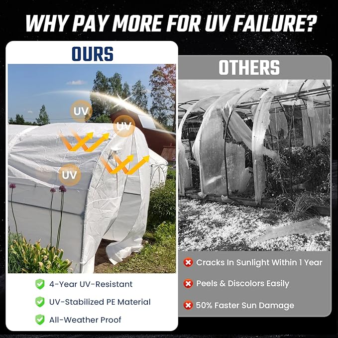 Crawl Space Vapor Barrier - 15 Mil Vapor Barrier - (12' x 12'), Tear Resistant, Heavy Duty Vapor Barrier Plastic, Drop Cloth Moisture Barrier Plastic Sheeting Covering for Crawlspace Encapsulation