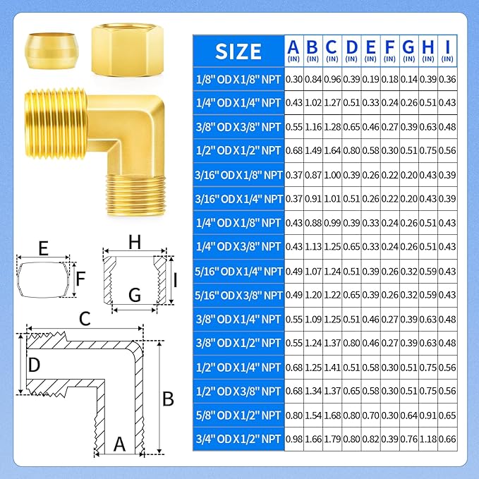 ChillWaves Brass Compression Tube Fitting, 3/8" OD x 1/4" NPT Male 90 Degree Elbow Compression Union Connector(5-PACK)
