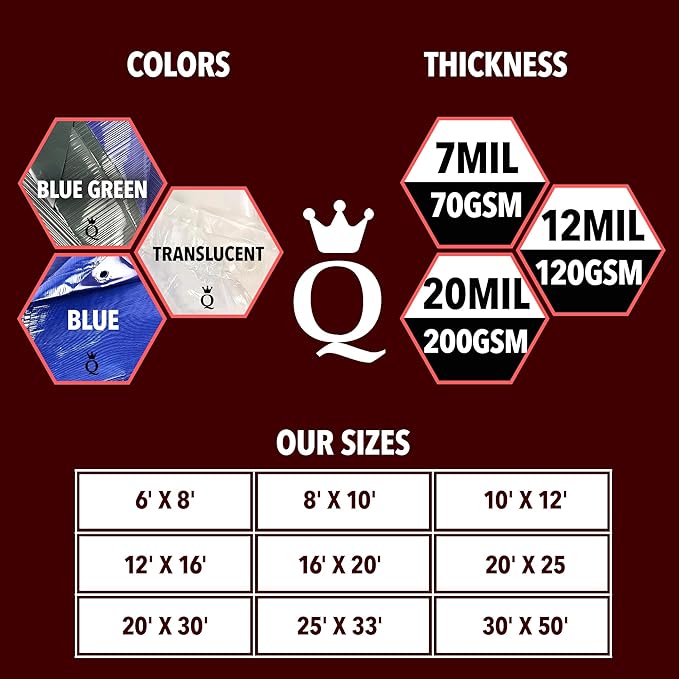 QUEEN OF TARPS | 6x8 Heavy Duty Tarp Waterproof, 120 GSM is 12 MIL, UV/Tear Resistant Tarp, Camping, Outdoor Furniture, Car, Tents, Painting, Firewood Protection | 6x8, Heavy Duty