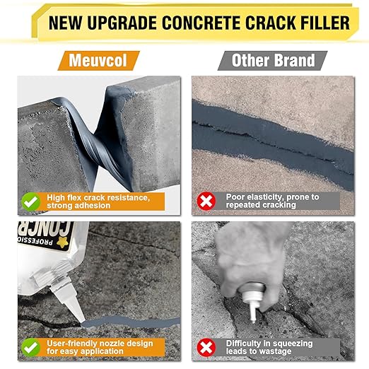 Concrete Crack Filler, High Elasticity Cement Crack Filler, Self Leveling Concrete Slab Repair Sealant for Driveway, Walkway, Patio, Waterproof Caulking Glue for Joint, Outdoor - 17.6 Floz