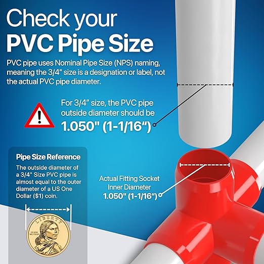 FORMUFIT 3/4" 5-Way Cross Furniture Grade PVC Fitting in Red, Made in USA, UV-Resistant, Impact-Proof, 1.050” Actual Socket Diameter (Pack of 8) - F0345WC-RD-8