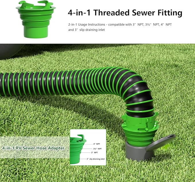Clear 90 Degree RV Sewer Hose Elbow with Adapter - Removable 6-in-1 Fittings - Fits 4 Sizes of Dump Station Inlets (90° -Elbow Adapter)