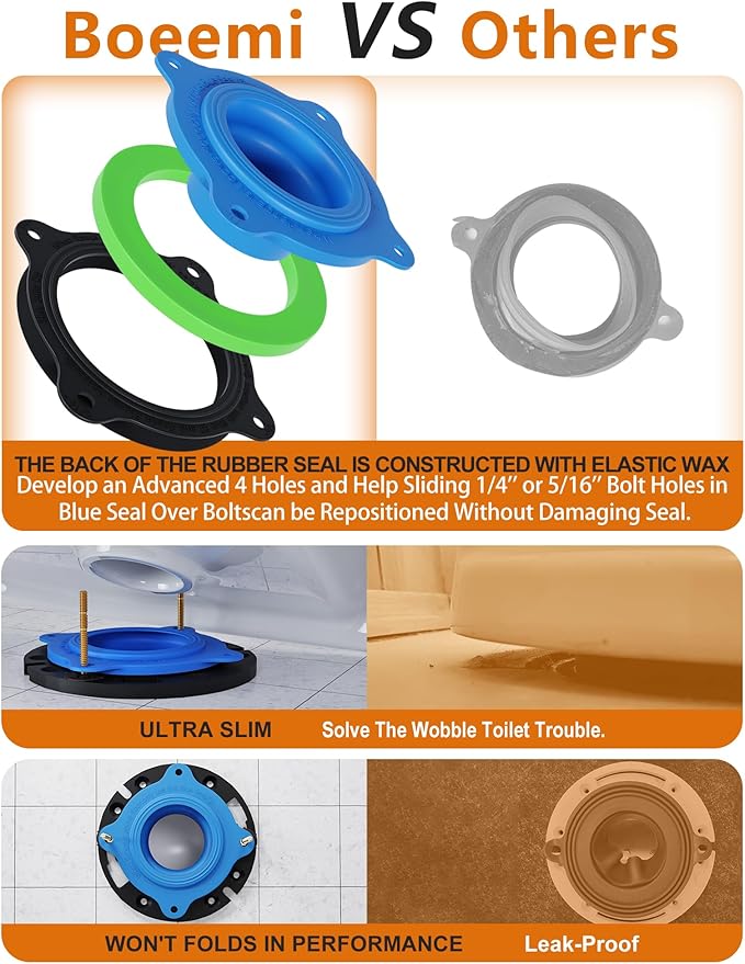 Elastic Wax Ring Toilet Repair Kit - No Wax Mess Installation, Premium Toilet Seal and Gasket Replacement - Fits 3"/4" Drain Pipes, DIY and Professional Toilet Repair Solution