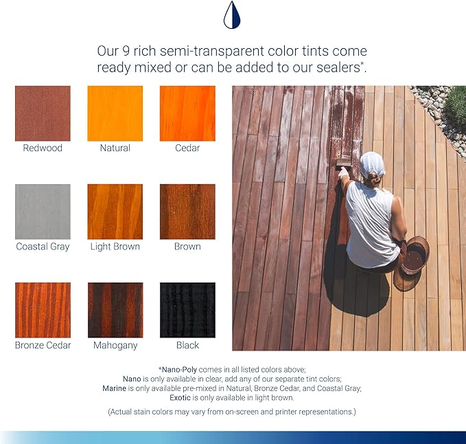 Seal-Once Marine Premium Wood Sealer - Waterproof Sealant - Wood Stain and Sealer in One - 1 Gallon Natural