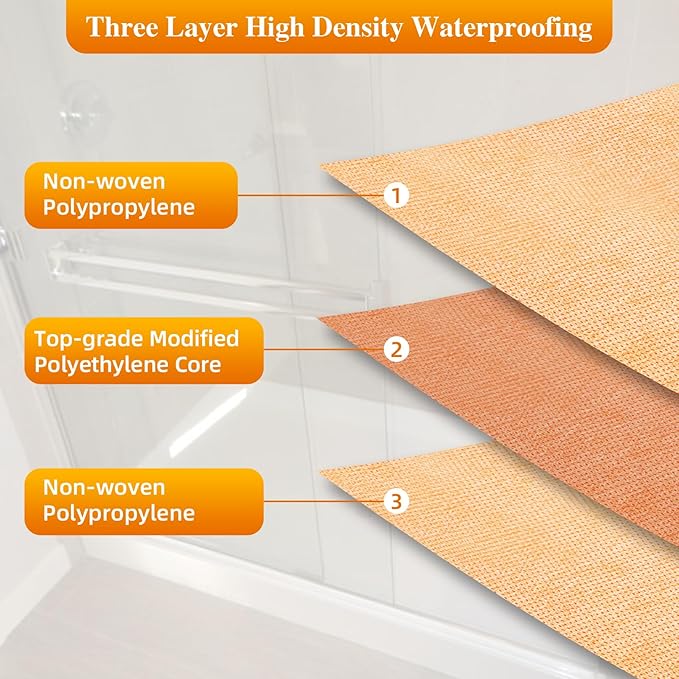 Waterproof Membrane Band Roll,Shower Waterproofing Membrane Uncoupling Band for Tile Wall Floor Bathroom Shower Sauna Steam Room, Tile Underlayment Seam Tape(5IN*50ft), 22Mils Thick