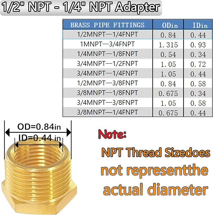 YOUHO 1/2 to 1/4 reducer Brass Threaded Pipe Fitting 1/2 Inch NPT Male x 1/4 Inch NPT Female Hex Bushing Adapter (Pack of10)