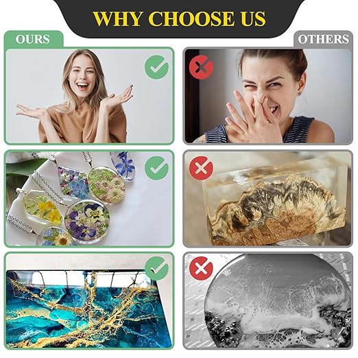68OZ 3×UV Resistant Resin Kit,No Bubble & Crystal Clear Epoxy Resin for Coating, Casting, Table Top,DIY, Bar Top, River Tables, Resin Art, Wood with All Accessories