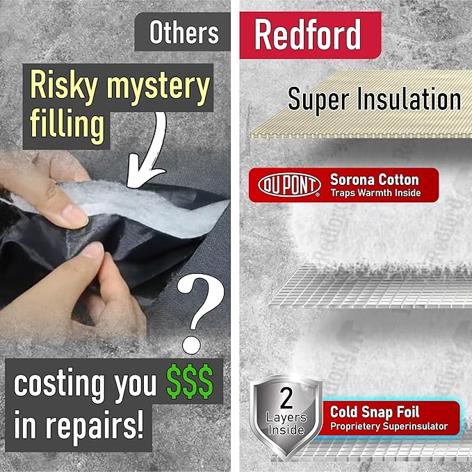 Redford Supply Co. Cold Snap (5°F) Backflow Preventer Insulation Cover, 3-Way Custom, 16"W x 20"H, Pipe Insulation, Water Sprinkler Covers for Outside, Sprinkler Backflow Cover for Winter (Beige)