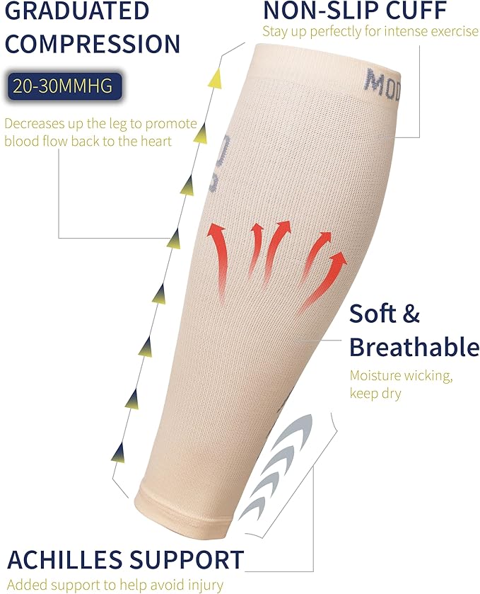 Calf Compression Sleeves - Leg Sleeves for Men and Women - Shin Splint Relief Support Brace Running Flights