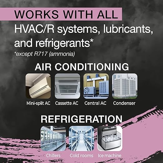 Extreme Ultra A/C Leak Stop Direct Easy Inject Solution for HVAC&R Systems up to 6 Tons with 1/4 SAE Charging Port, for all Refrigerants and Oils | Reusable, Refillable, US Patented - 0.2 fl oz (6 mL)