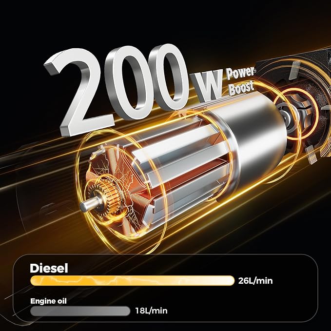20 Gal Electric Oil Drain Pan, 110V High-Flow Pump, 9.8 FT Hose, 200 W Motor, 2 Locking Swivel Casters and 2 Directional Wheels Stable, Folding Handle, Heavy-Duty for Trucks, RVs, SUVs, Yellow